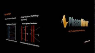 Digital Wavefront Technology