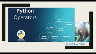 Python Programming Fundamentals Part 3 | Class 11 CS | Operators in Python