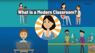 What is a Modern Classroom?