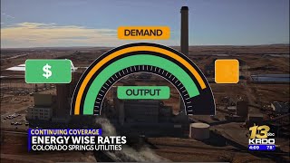 Colorado Springs Utilities introduces time-based energy rates