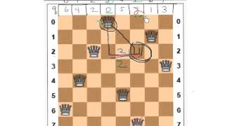 the queens assignment