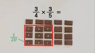 【小学算数】目で見る算数６年「チョコレート計算機」分数のかけ算