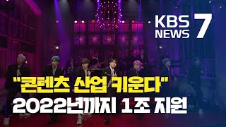 “아이디어에 투자하라!”…콘텐츠산업에 1조 원 투입 / KBS뉴스(News)