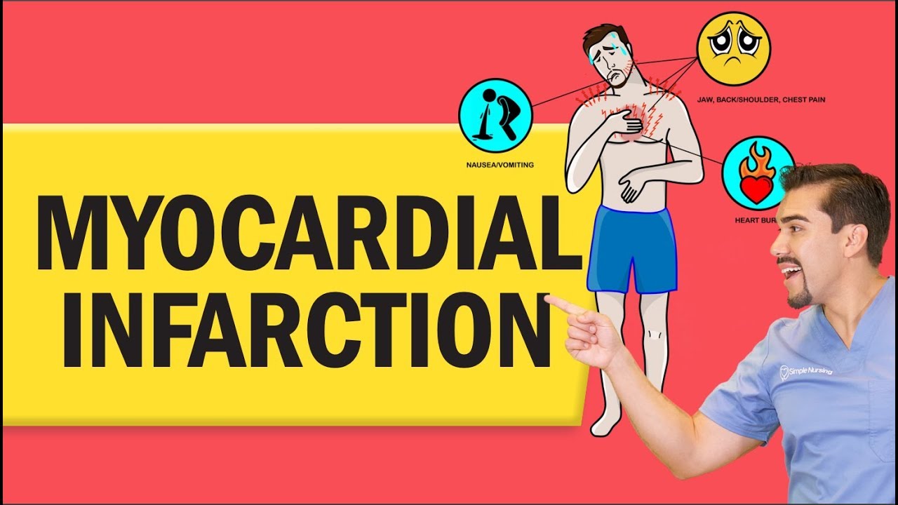 Myocardial Infarction (Heart Attack) For Nursing & NCLEX - YouTube