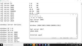 Sql DBA Batch 39 Class 5