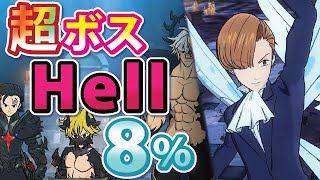 【グラクロ】超ボス最強の3兄弟♡上位8%！Hell