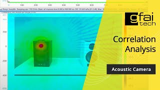 ACOUSTIC CAMERA: Correlation Analysis