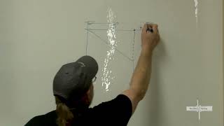 Calculating the Vertical Forces in a Bridle