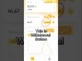 new and app by chamet makemoneyonline earnmoneyonline free workfromhome money and