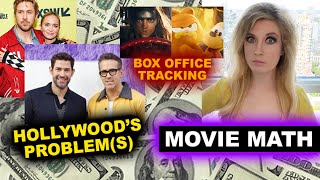 2024 Box Office - IF Opening Weekend, Furiosa & Garfield Tracking