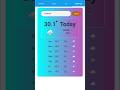 Weather App using HTML |  CSS