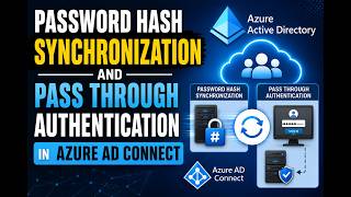 Understanding Password Hash Synchronization and Pass through Authentication in Azure AD Connect