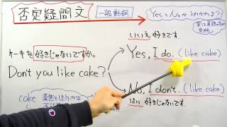 否定疑問文　一般動詞　／おときち副塾長　電脳空間学習塾かもん