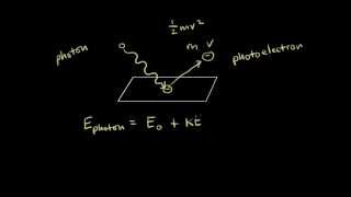 Photoelectric effect | Electronic structure of atoms | Chemistry | Khan Academy