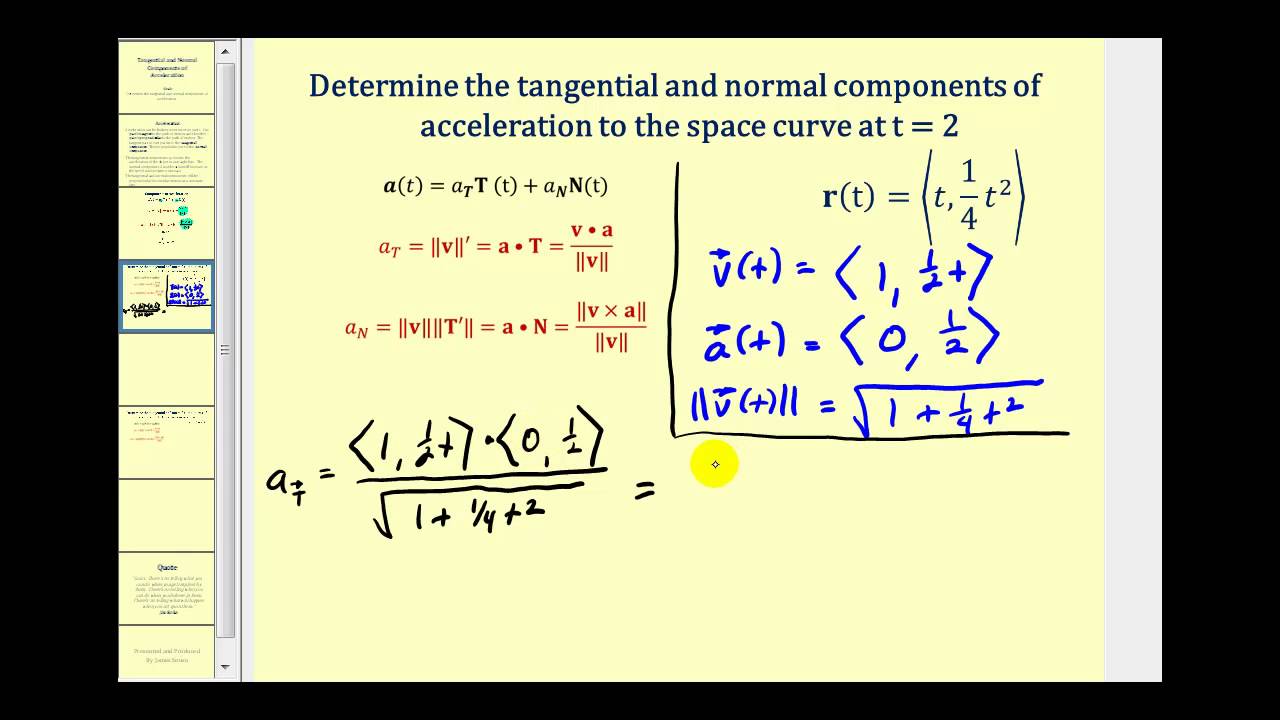 Tangential Acceleration Graph