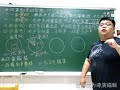 【立志中學李秉宸老師】國二上學期　公民科第五課　政黨與利益團體