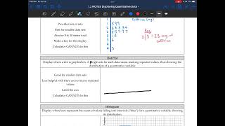 AP Statistics 1-2. Displaying Quantitative Data