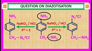 OQV NO – 20 Diazotisation of aliphatic amine at pH greater than 3.