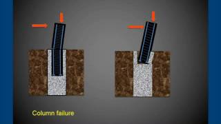 Connections for ABC in Seismic Regions