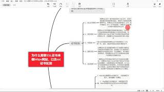 黑帽seo收徒为什么需要SSL证书来做https网站，以及ssl证书区别