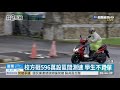 校內1年60起車禍 東華設限速30公里｜華視新聞 20201124