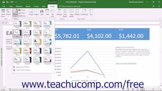 Project 2016 Tutorial Basic Report Formatting Microsoft Training