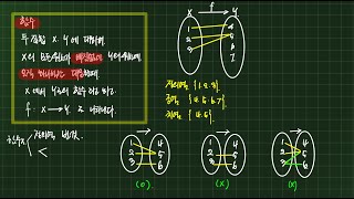 10강 함수의 정의와 그래프