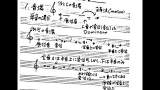 使える音楽理論講座第2回その1「音場」という発想