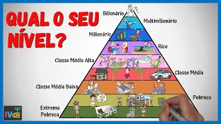 Descubra Seu Nível de Riqueza em Apenas 11 Minutos! 🔍💰📈