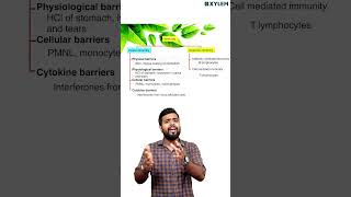 Human Health And Diseases ഇതു പഠിച്ചില്ലേൽ പണി കിട്ടും 🛑 | Xylem Plus Two