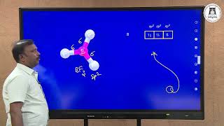 HYBRIDIZATION | PART 1 | CHEMISTRY | NEET