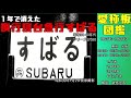 【鉄道冒険団】愛称板図鑑2 550 １年で消えた夜行寝台急行すばる　 愛称板 カラマツトレイン