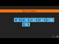 Learning JS Data Structures and Algorithms: Describing Algorithms with Big-O Notation | packtpub.com