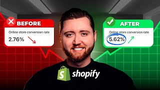 2X Shopify Conversion Rates (ULTIMATE GUIDE)