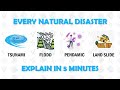 Every Natural Disaster Explained in Less than 5 Minutes!!!