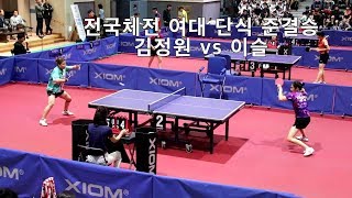 여자대학부 단식 준결승전/이슬(인천대) vs 김정원(용인대) /100회 전국제천