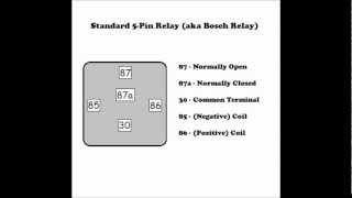 How a 5 Pin Relay Works