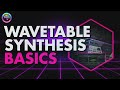 Wavetable Synthesis Explained: The Future of Sound Design