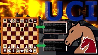 Universal Chess Interface - Advanced Java Chess Engine Tutorial 22