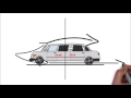 why spoilers are used in cars aerodynamics concept in cars