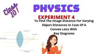 To Find The Image Distance For Varying Object Distances In Case Of A Convex Lens With Ray Diagrams