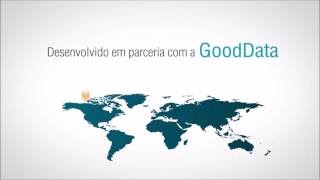 Totvs Goodata Smartanalytics Solução de BI