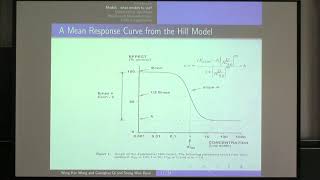 Multiple Speakers | Nature-inspired meta-heuristic algorithms for generating optimal... designs