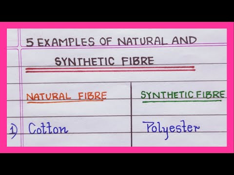 What is natural and synthetic Fibre?