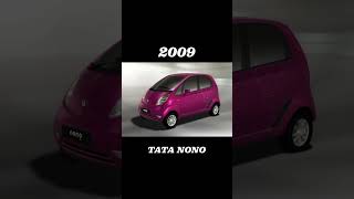 TATA NANO city car new and evolution #tatanano  #2024 #automobile #carevolution #shortsfeed