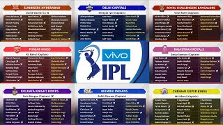 IPL 2021 All Teams Full Squad | IPL 2021 Teams New Final Squad | IPL 2021 | #Shorts