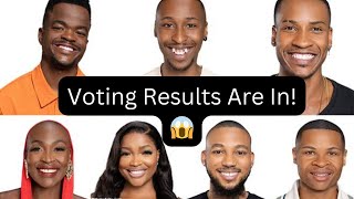 Another Housemates Leaves | Big Brother Mzansi Season 5 Voting Result Are In | Week 4