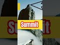 ⛰️ What does Summit mean? What is a Summit? Summit Meaning Pronunciation Synonym #summit #summits