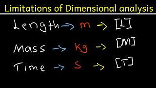 Limitations of dimensional analysis