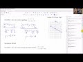 Solving a System of Linear Equations by Graphing (No Solution)